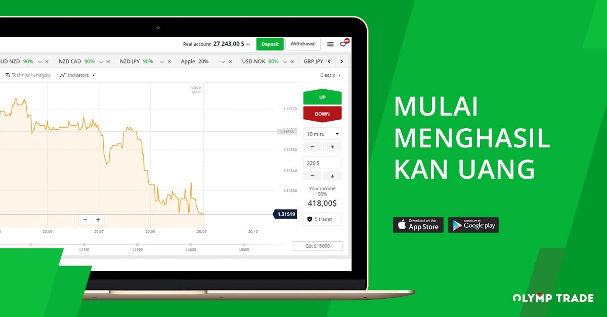 binary option terbaik